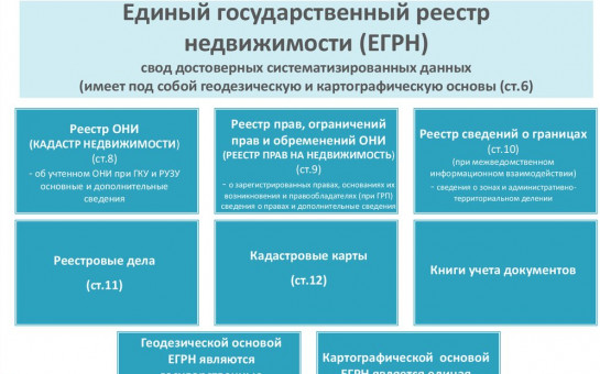 Федеральная государственная информационная система … Foto 18