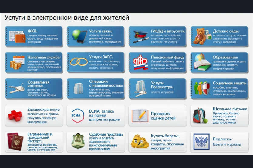 Услуги татар школьная карта